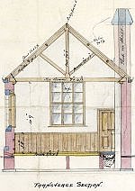 Architect plan from 1870